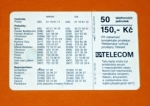 Hypobank 2 - 05/02.97
