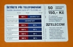 Štika - 20/06.97