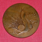 25 let národních výborů 1945-1970