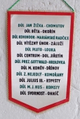 SHR Doly Vítězného Února koncernový podnik Záluží-Důl J.Žiška,Důl Běta, Důl Kohinoor, ................