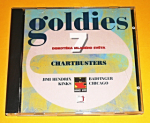 Zobrazit detail zboží: Diskotéka Mladého světa : Goldies 07 (CD - Hudba : Diskotéka MS)