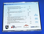 Janáčková konzervatoř a gymnázium v Ostravě 1953-2008 - II.